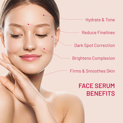 Hiemy GF 15% Solution Face Serum – Anti-Aging Boost (30ml)